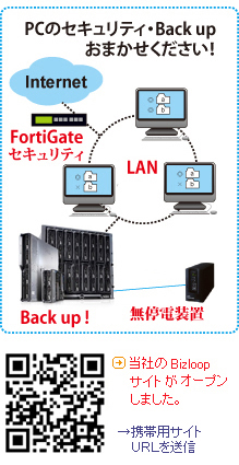ケイタイサイト