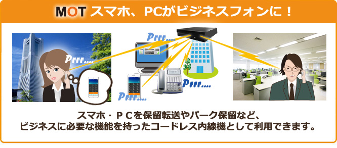 MOTイメージ#1